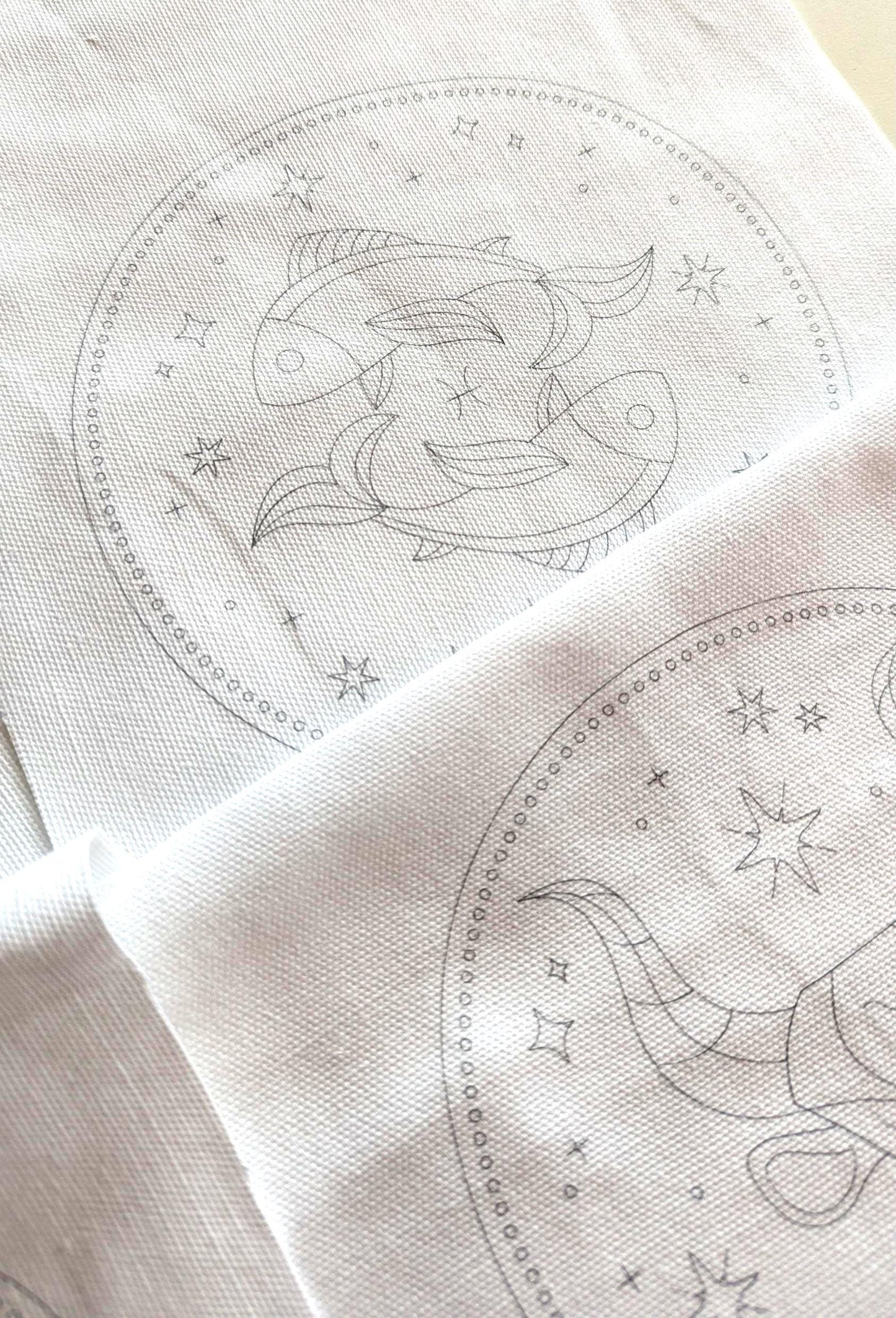 Astrological Zodiac Hand Embroidery Printed Fabric Panel